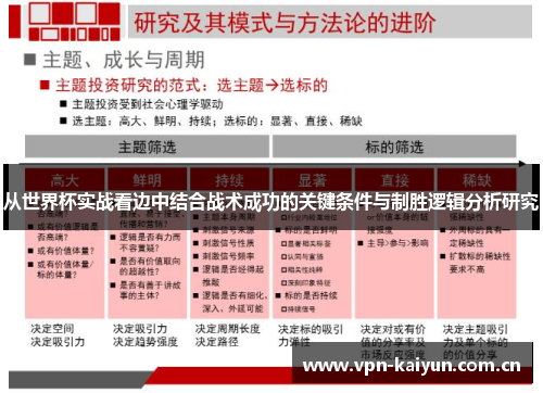 从世界杯实战看边中结合战术成功的关键条件与制胜逻辑分析研究 从世界杯实战看边中结合战术成功的关键条件与制胜逻辑分析研究