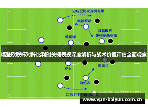 福登欧联杯对阵比利时关键表现深度解析与战术价值评估全面观察 福登欧联杯对阵比利时关键表现深度解析与战术价值评估全面观察
